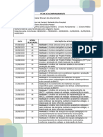 Ficha de Acompanhamento - Geizer