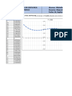 Tarea 1, Métodos Numericos