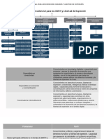 Organigrama Comision Nac. DDHH y Lib. Expres..pdf Con Firma