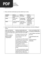 Integrative Project Phase 1