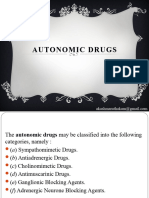 Ans Affecting Drug