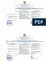 2.6.3.d Tindak Lanjut Dari Hasil Pemantauan