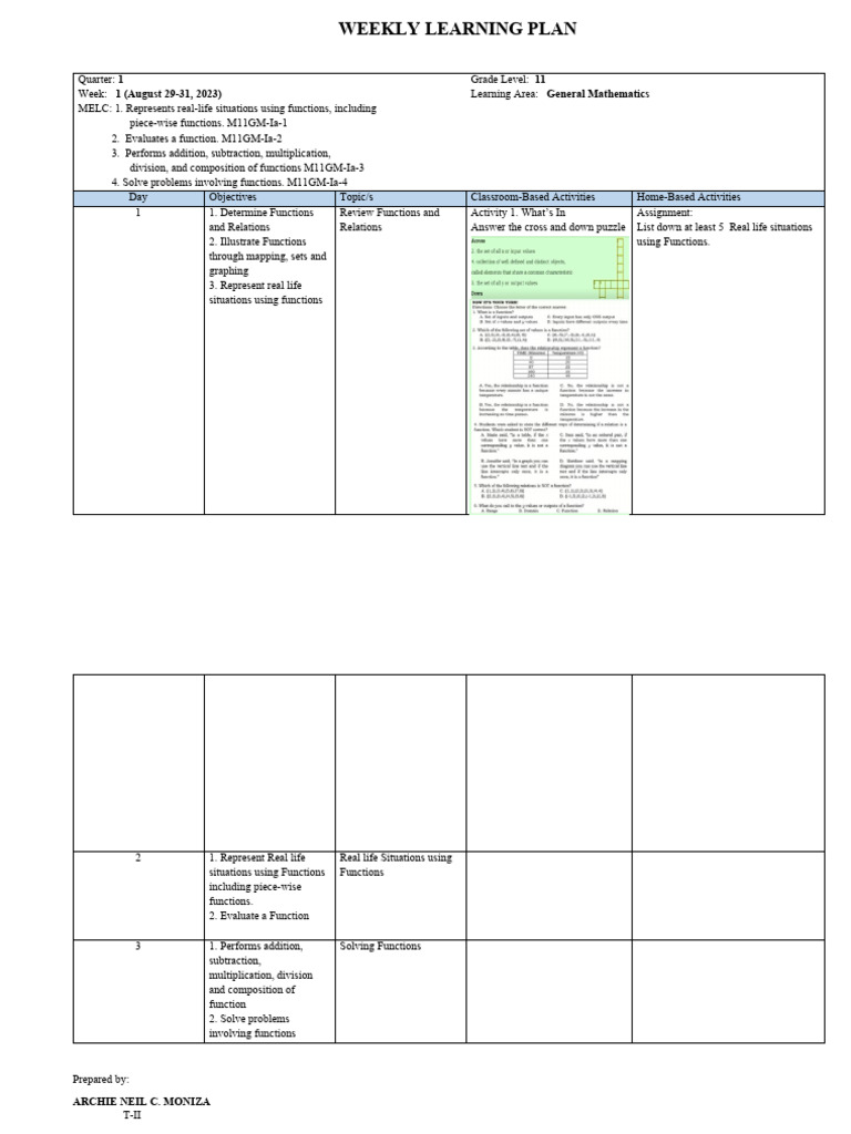 Weekly Learning Plan Pdf