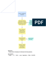 Diagrama P3