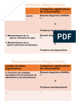 Disminucion Gasto Cardiaco