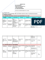 SESSION PLAN Basic Module 2