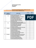 JADUAL  PENCERAPAN GURU