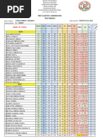 NCE Reviewer | PDF