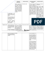 Cuadro Comparativo Popper-KUHN