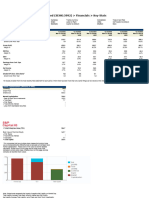 Creative Enterprise Holdings Limited SEHK 3992 Financials