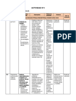 3° Grado - Actividad Del 08 de Junio