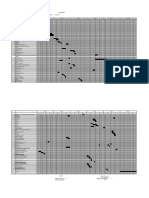 Carta Gantt Vivienda