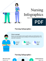 Nursing Infographics by Slidesgo