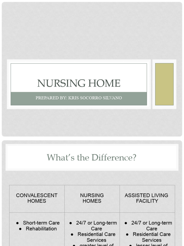 Nursing Home | PDF
