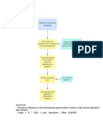 Diagrama P4