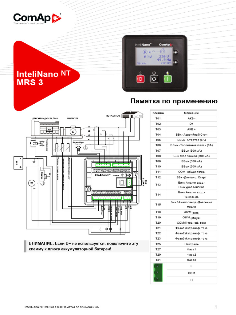 Intelinano NT Mrs 3 Fast User Guide - Ru | PDF