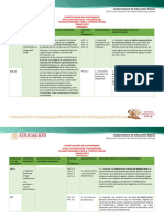 Dosificacion Integral 3° Ens