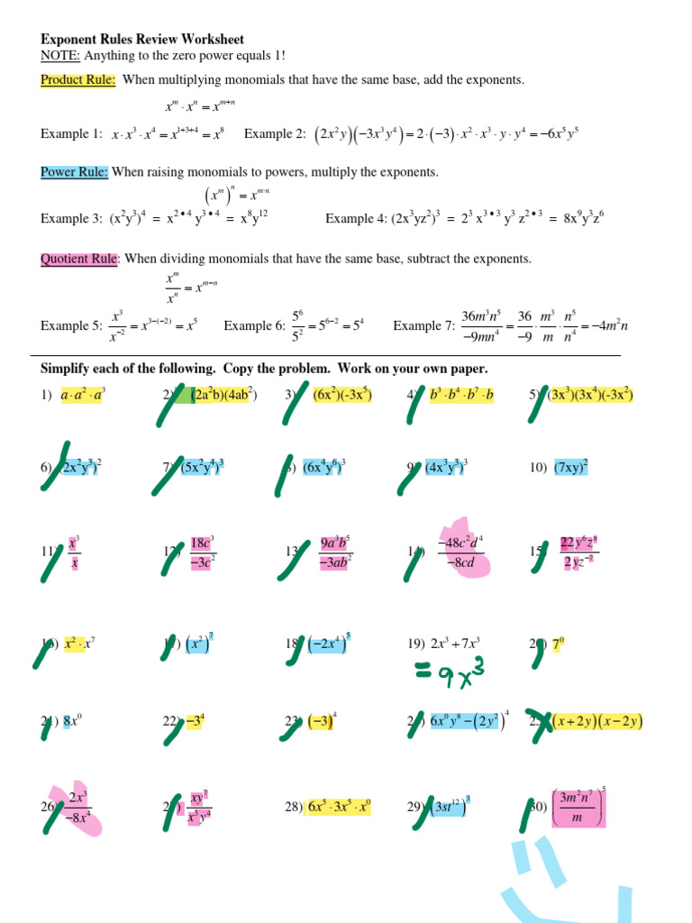 Laws of Exponents Review | PDF