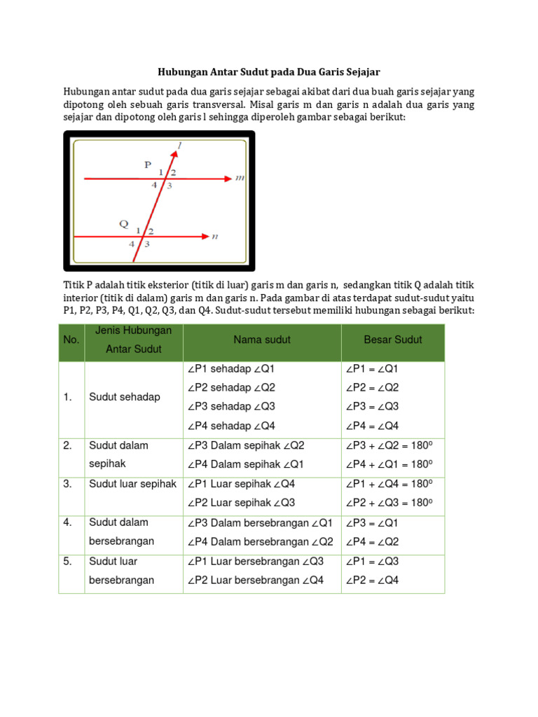 Garis Dan Sudut2 | PDF