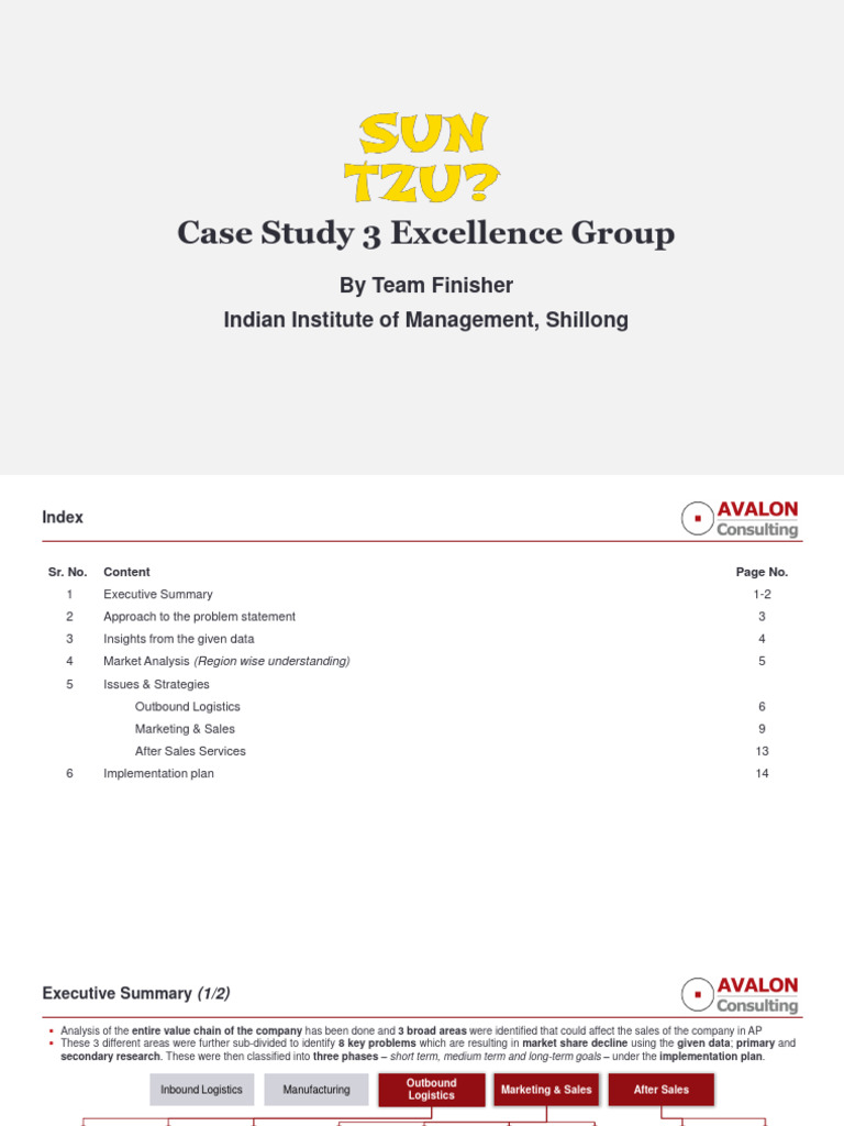 IIM Shillong | PDF