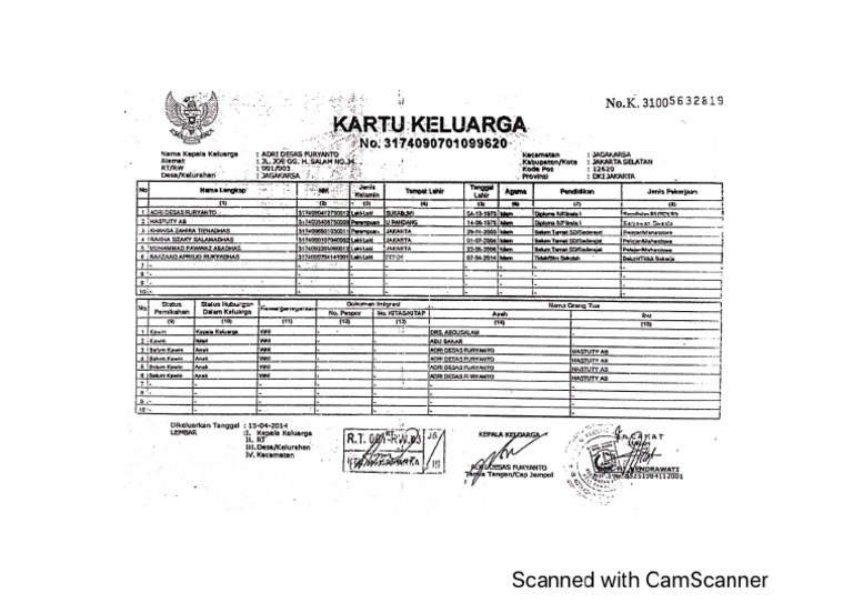 Kartu Keluarga | PDF