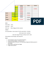 Jadwal Dokter 2 Shift