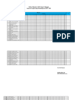 Daftar Nilai Rafika