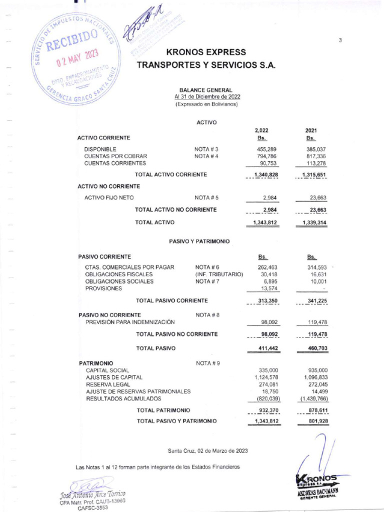 Balance y Resultados Kronos Express 2022 | PDF | Business | Negocios ...