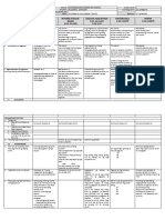 Grade 1 DLL All Subjects Q1 Week 7 Day 2