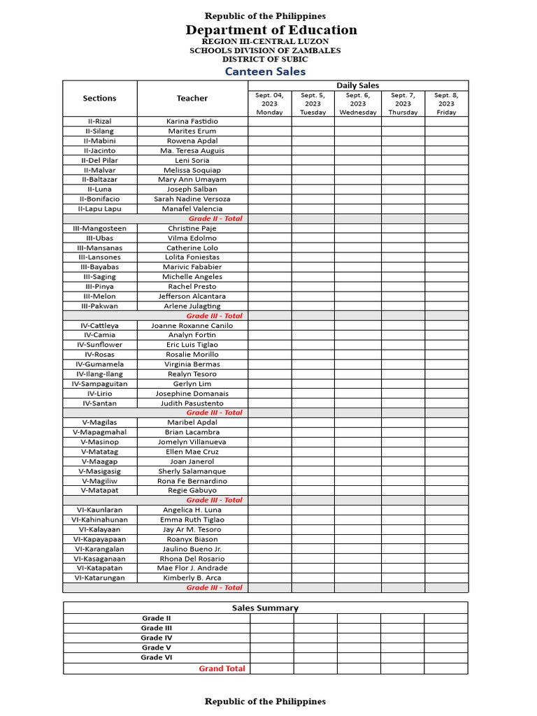 Canteen Sales by Section PDF