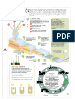 Construcción de Vidrio