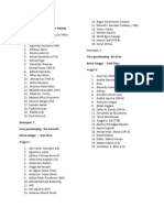 Daftar Nama SAngga PTA 2023