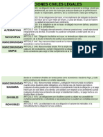 Obligaciones Civiles Legales