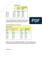 Analisis Estudio de Mercado