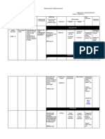 1st Quarter CMAP PEAC Format