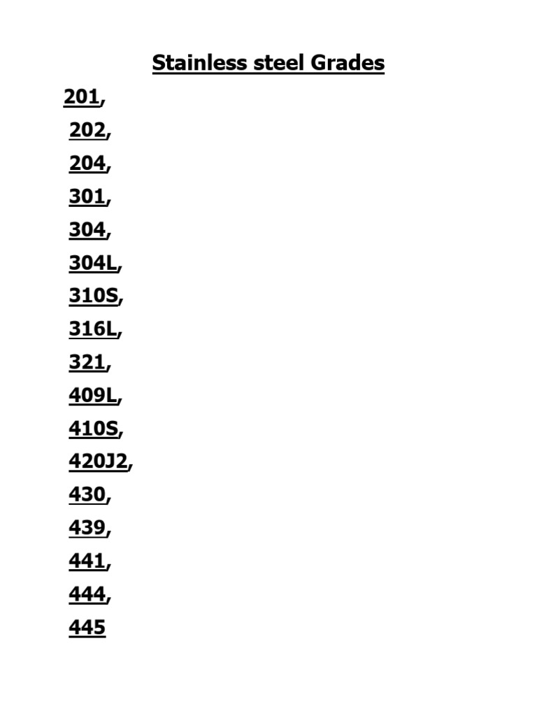 Stainless Steel Grades and Uses PDF
