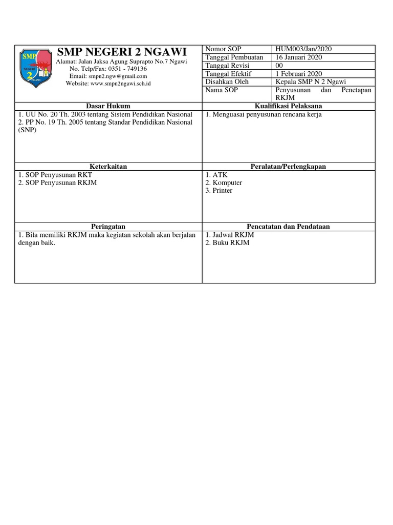 Penyusunan dan Penetapan RKJM SMPN 2 | PDF