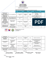 Action Plan in MATHEMATICS 2023 2024