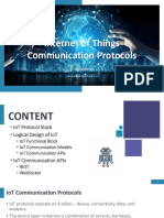 Module 2-Topic b-IoT Communication Protocols