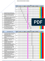 7. PROGRAM SEMESTER Kls X