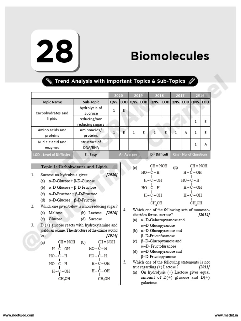 Biomolecules MCQ PDF