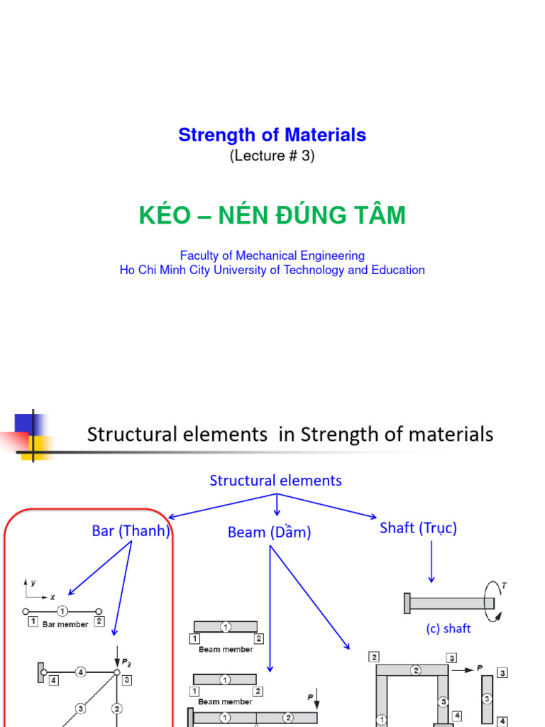Strength of Materials Lecture 03 KeoNenDungTam PDF