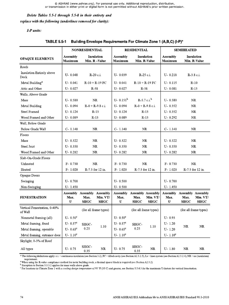 Building Materiasl U Value 3 Pdf