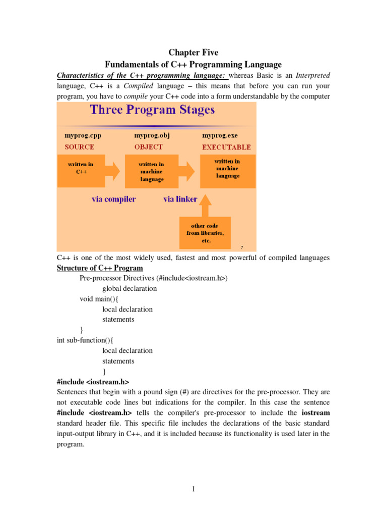 Chapter One (Fundamentals of C++ Programming Language) | Download Free ...
