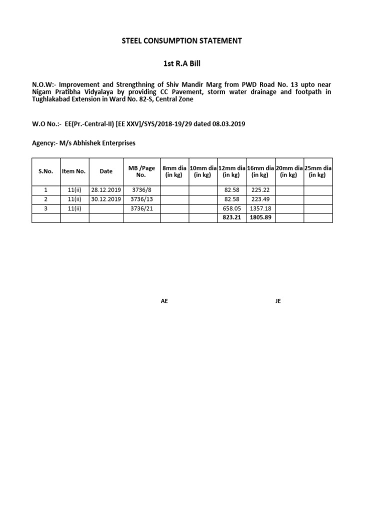 Steel Consumption Register Overview | PDF