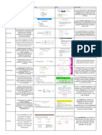 Tabla Matemáticas Financieras