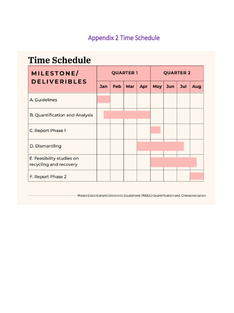 Appendix 2 - Time Schedule | PDF