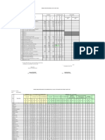 Form Laporan PTM September 2023 PKM Batee