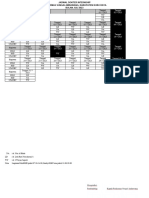 Jadwal Dokter Internship PKM Ambawang Bulan Juli