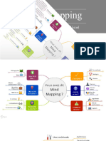 Presentationmindmapping